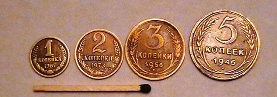 Монеты СССР